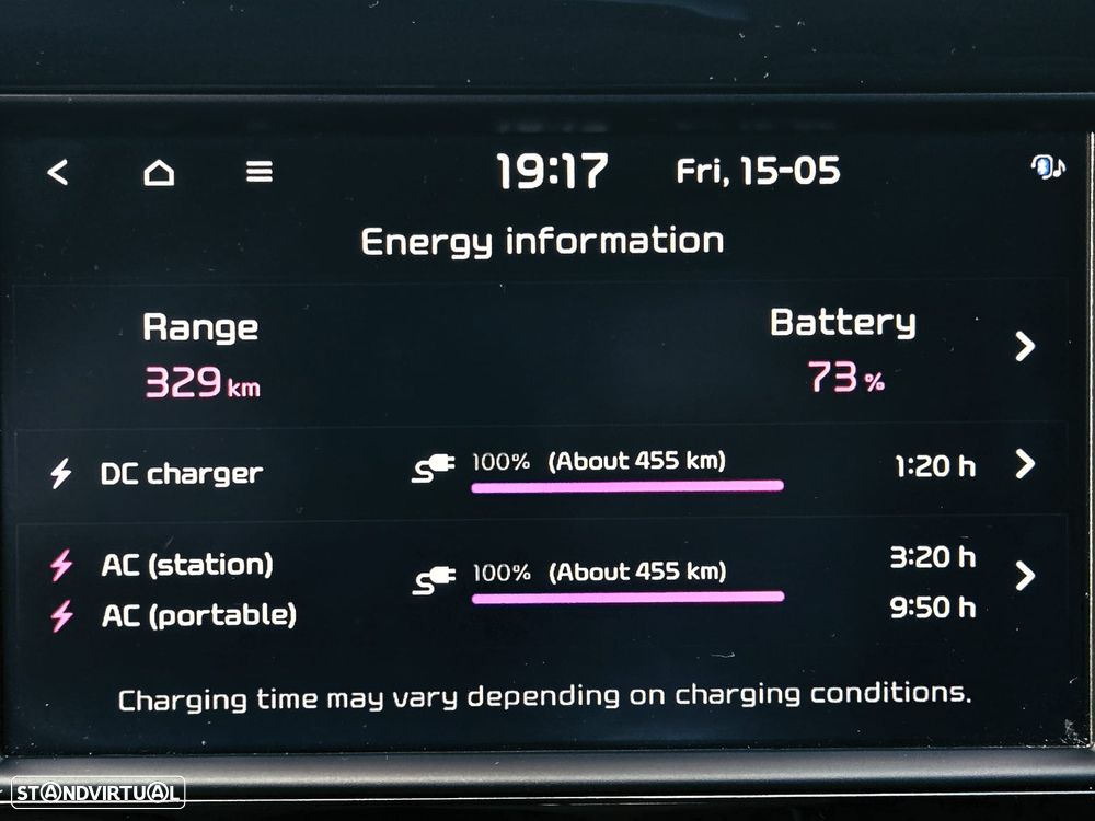 Kia Niro EV - 9