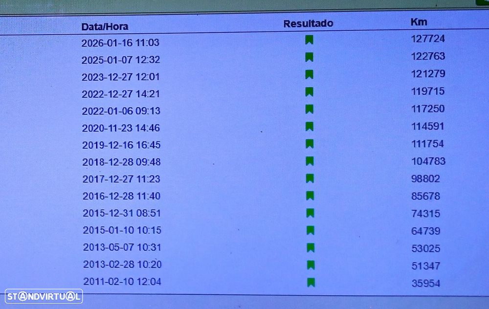 Opel Astra Caravan 1.7 CDTi Cosmo M6 - 21