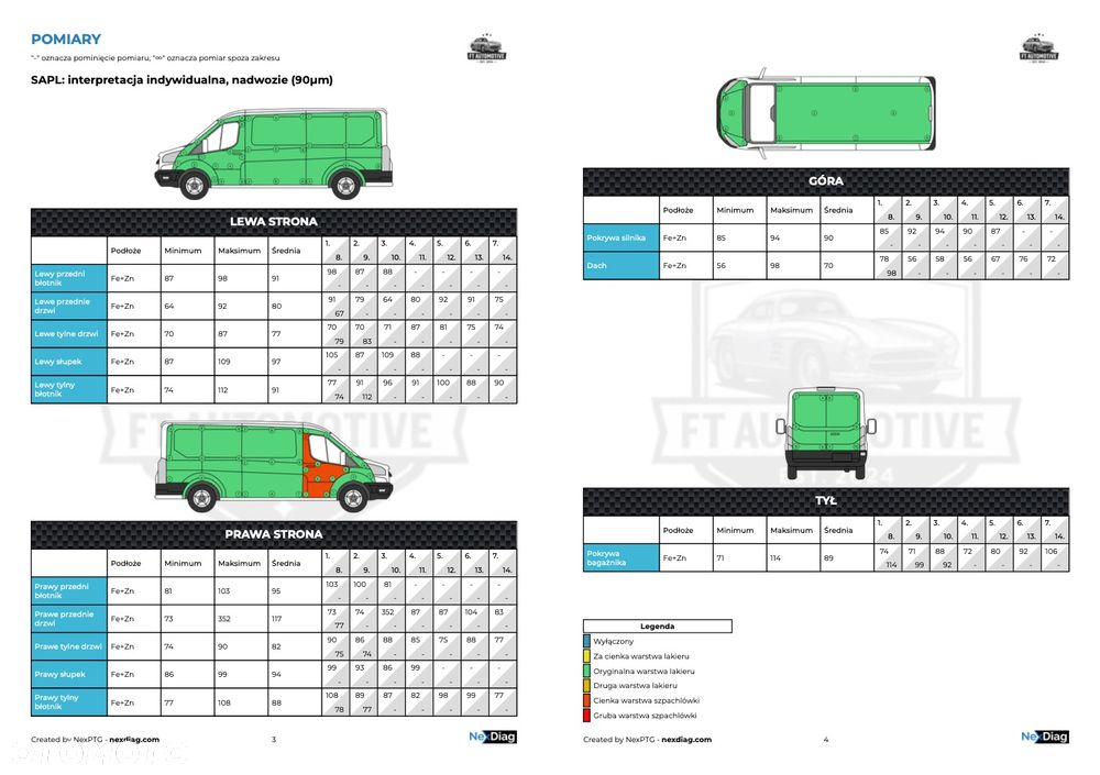 Renault Master - 14