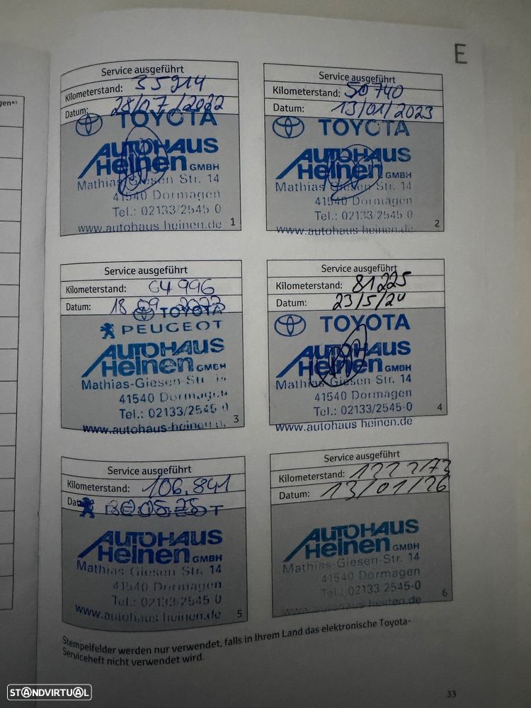 Toyota Corolla - 15