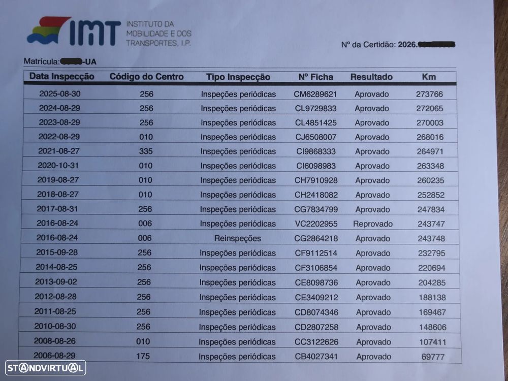 Mercedes-Benz C 220 CDi Avantgarde - 23