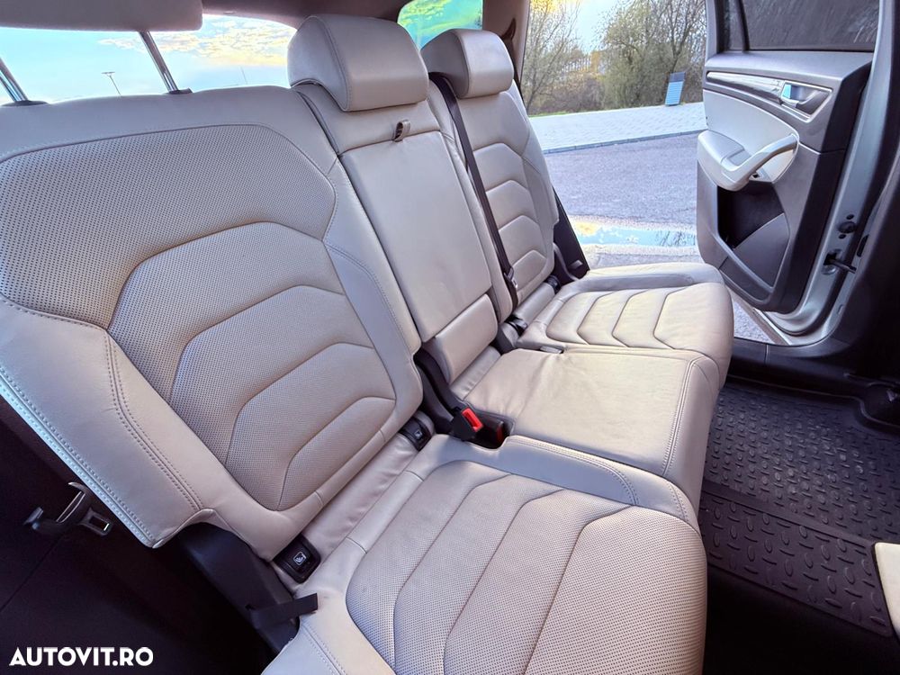 Skoda Kodiaq 2.0 TDI 4X4 DSG Style - 17