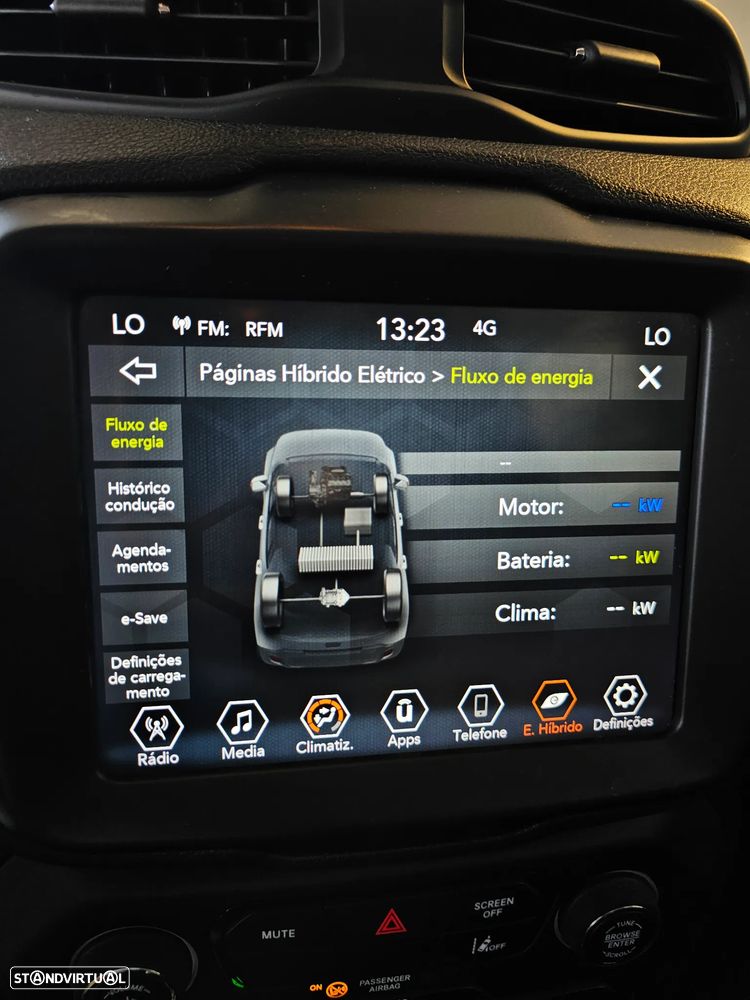 Jeep Renegade 1.3 T-GDI 4xe Auto Limited - 24