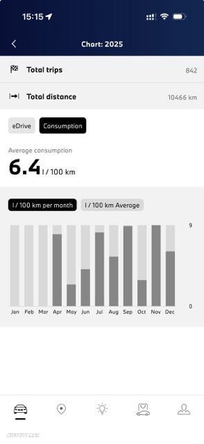 BMW X5 xDrive45e xLine - 8