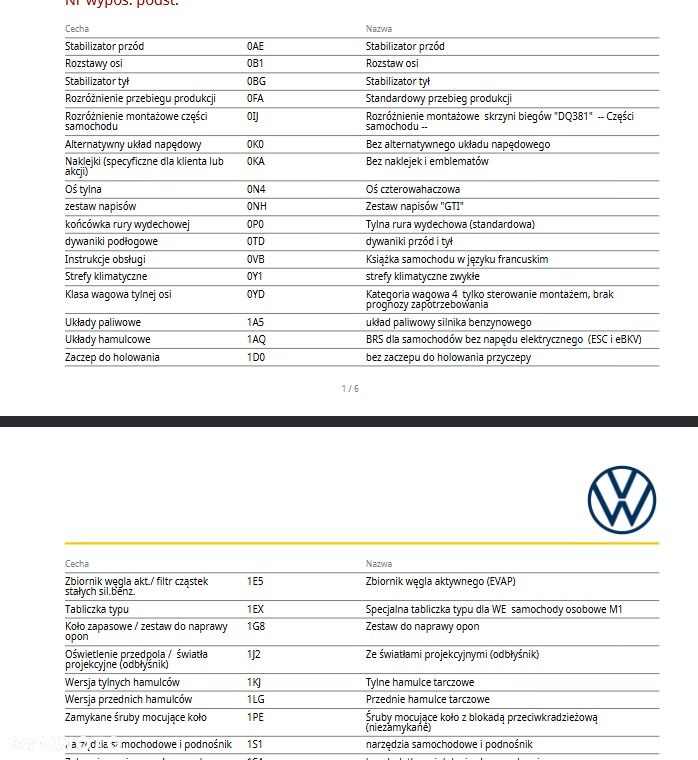 Volkswagen Golf - 28