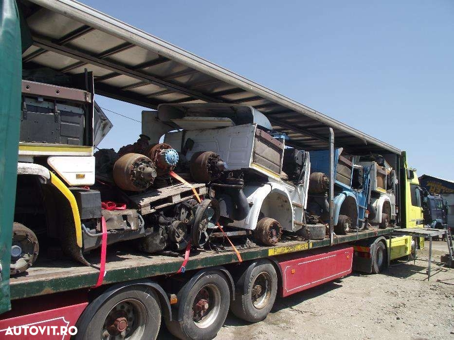 Butuc etrier Flanse Prezoane  camion / semiremorca din dezmembrari SAF BPW Eco Plus Ror - 2