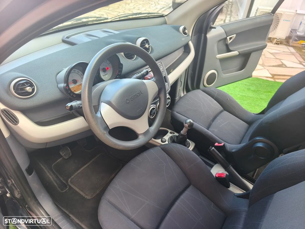 Smart ForFour Pulse 75 - 7