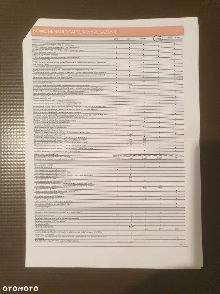 Renault Captur 1.2 Energy TCe XMOD - 31