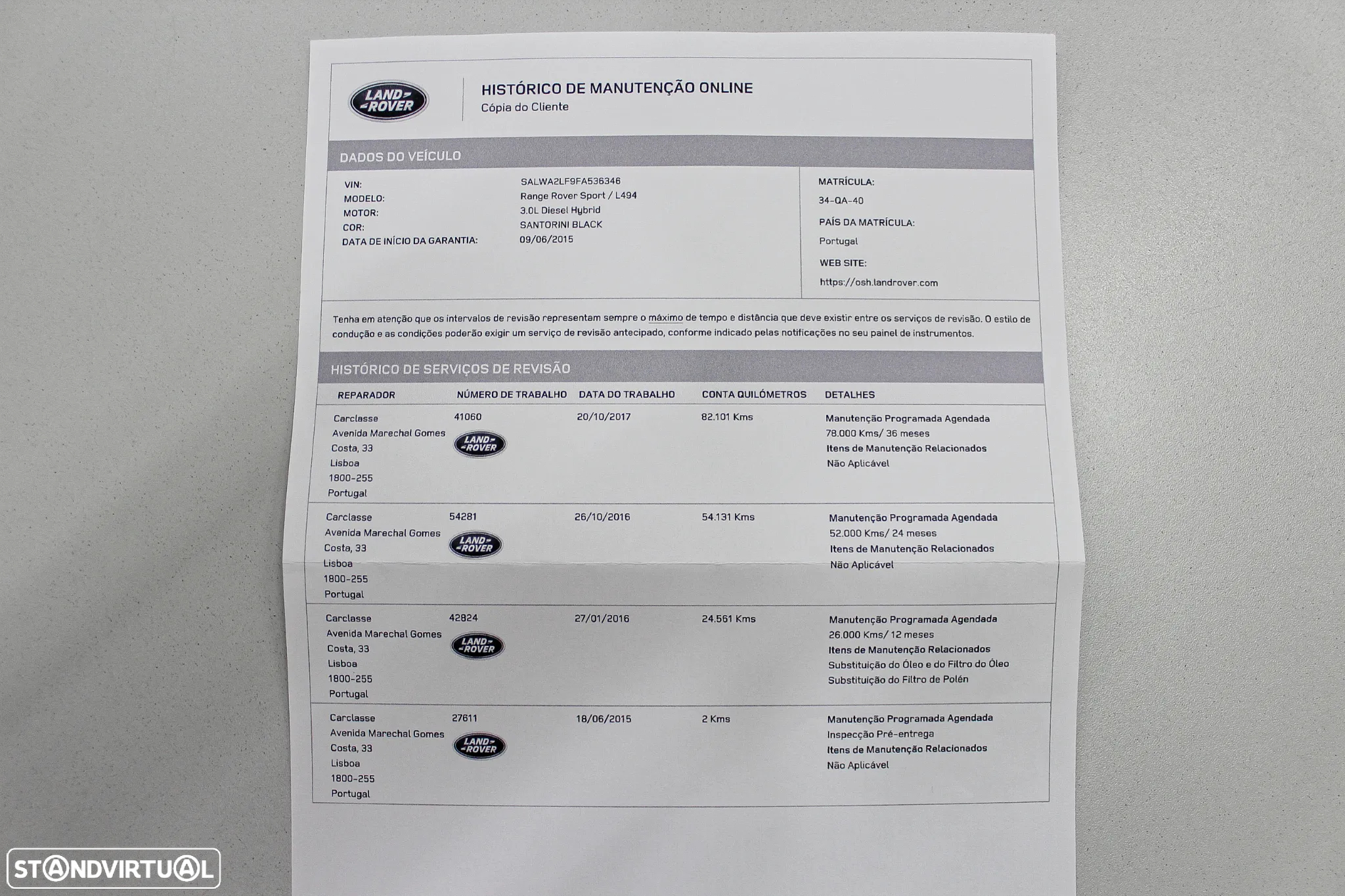 Land Rover Range Rover Sport 3.0 SDV6 HEV HSE Dynamic - 50