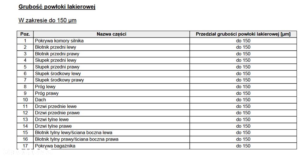Audi A3 Sportback 35 TFSI S tronic advanced - 13