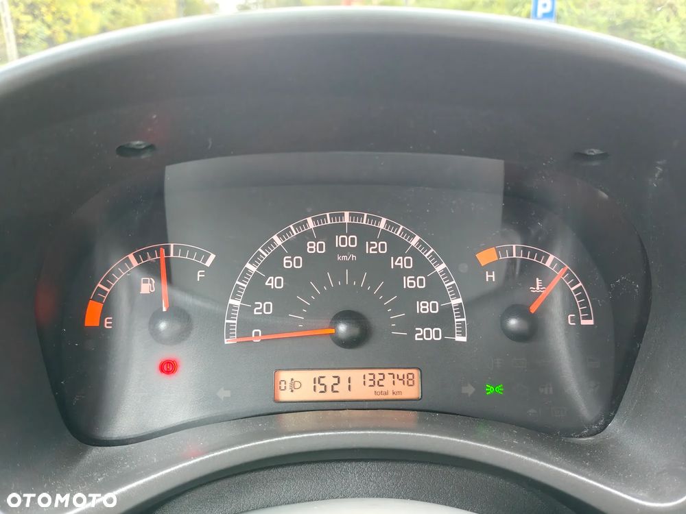 Fiat Panda 1.1 Active - 20