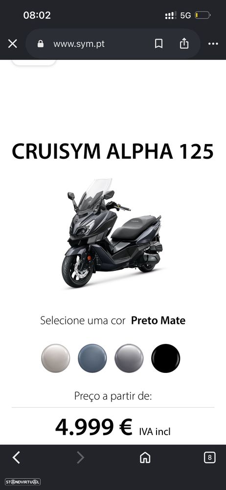 Sym Cruisym - 12