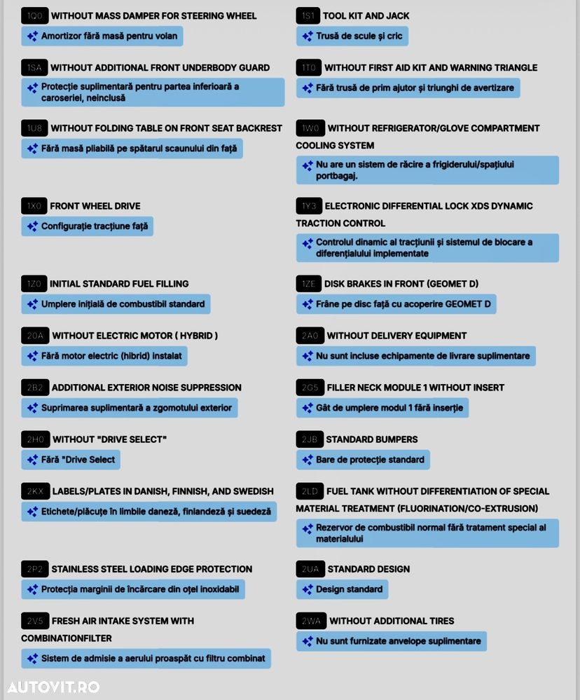 Seat Leon ST 2.0 TDI DPF DSG Style - 30