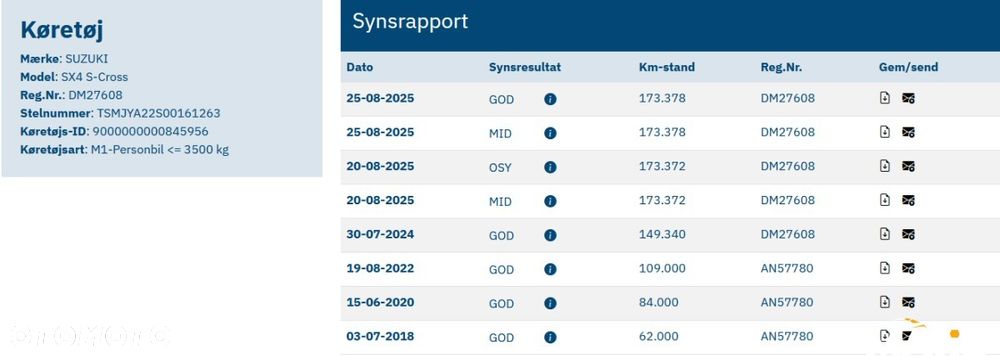 Suzuki SX4 S-Cross 1.6 VVT CVT 4x2 Comfort+ - 3