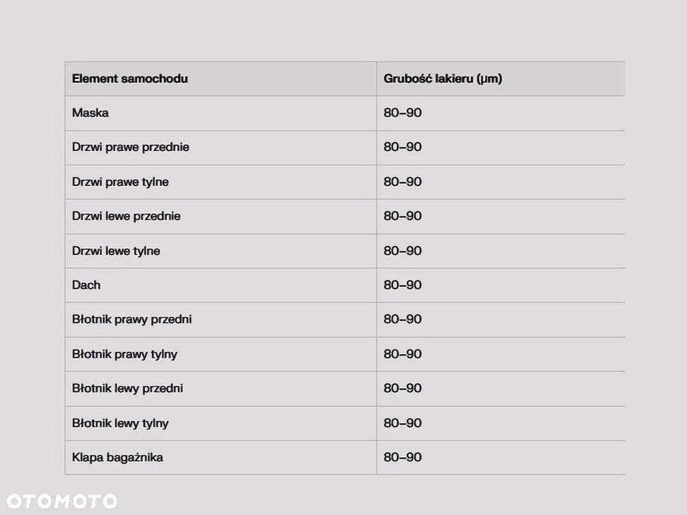 Skoda Octavia 2.0 TDI Ambition DSG - 37