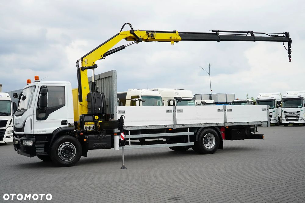 Iveco EUROCARGO / 180-250 / SKRZYNIOWY + HDS / HYVA HC - 153 / ROTATOR / PILOT - 4
