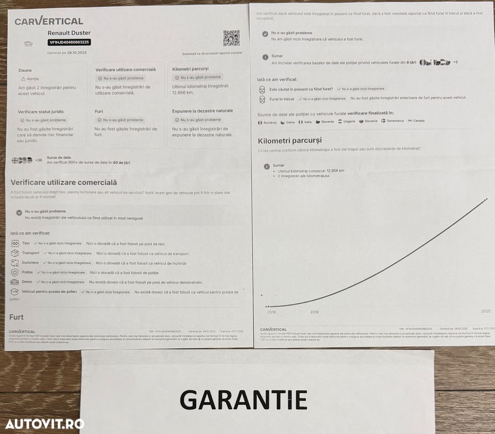 Dacia Duster TCe 125 4WD Comfort - 2