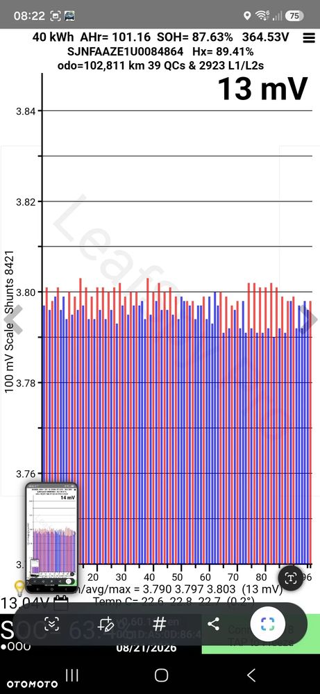 Nissan Leaf 40kWh Acenta (6.6 kW) - 4
