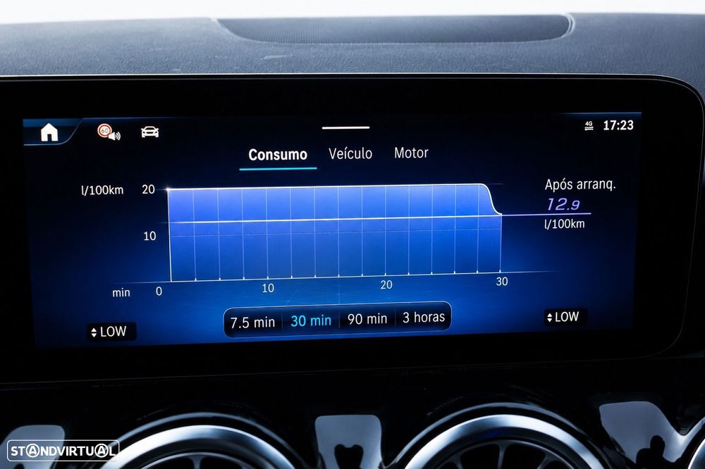 Mercedes-Benz GLA 200 d AMG Line - 37