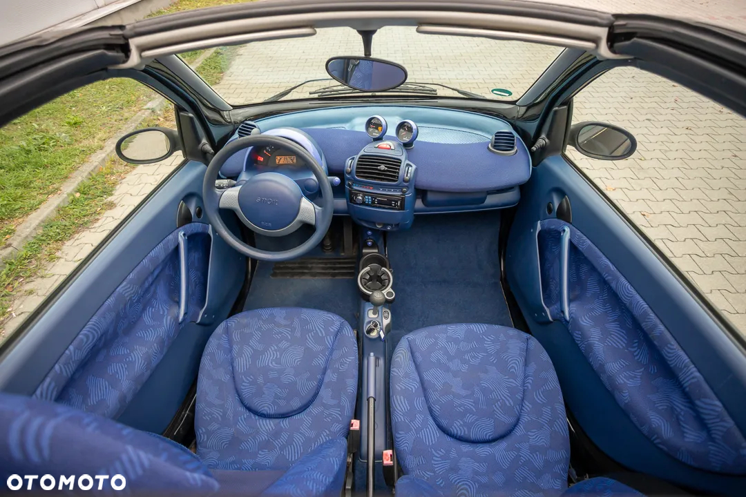 Smart Fortwo & passion - 15