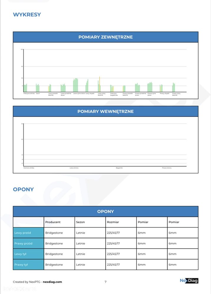 Opel Astra 1.4 Turbo Dynamic - 32