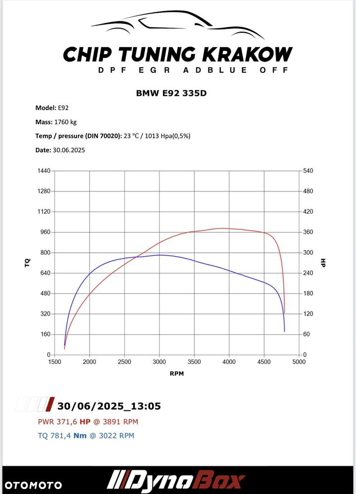 BMW Seria 3 335d - 17