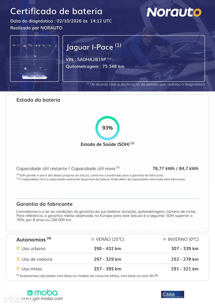 Jaguar I-Pace HSE AWD Aut. - 34