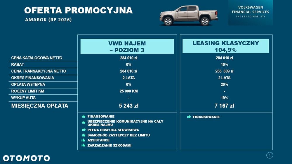 Volkswagen Amarok - 2