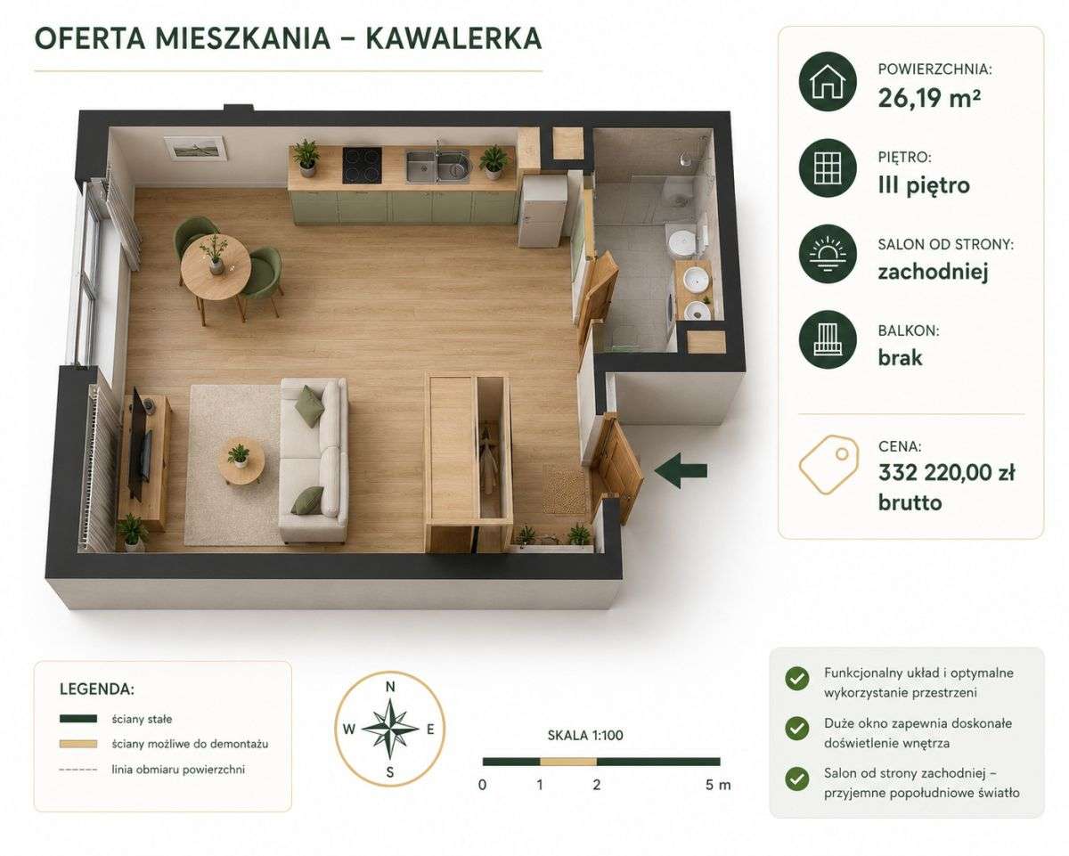 Najtańsza kawalerka| październik 2026| Inwestycja