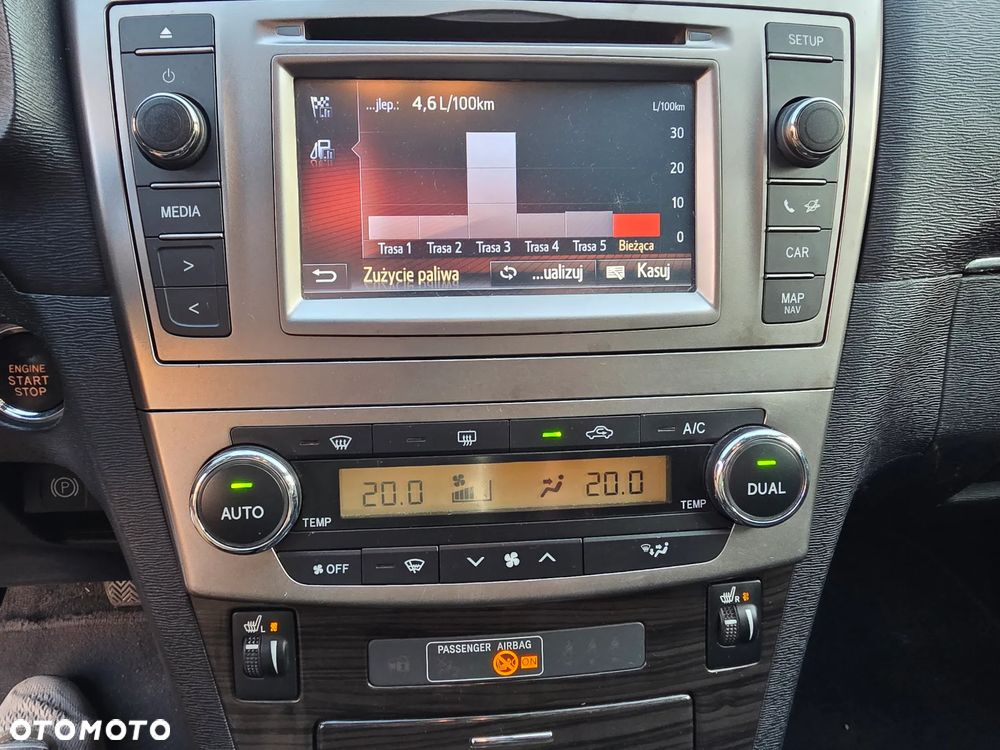 Toyota Avensis 2.0 D-4D Style - 27