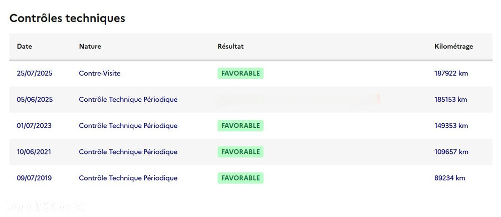 Citroën DS4 BlueHDi 150 S&S Urban Show - 29