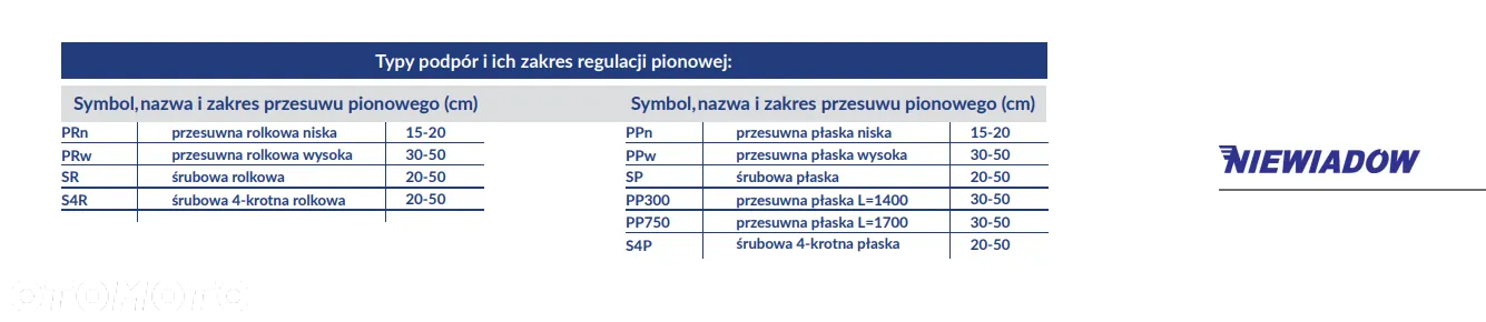 Niewiadów PODŁODZIOWE - 12