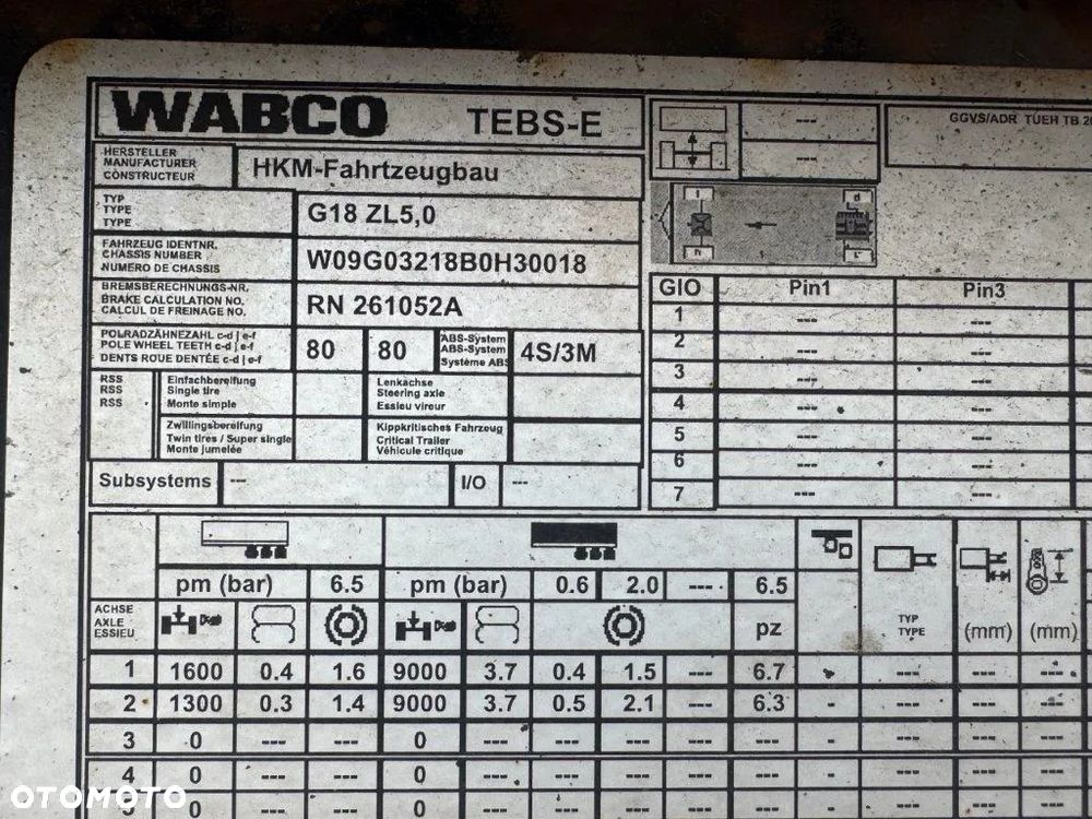 Huffermann MEILLER PRZYCZEPA DO HAKOWCA ROK 2011. - 23