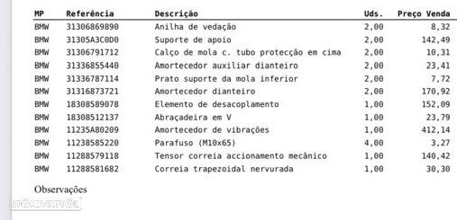 BMW 116 - 14