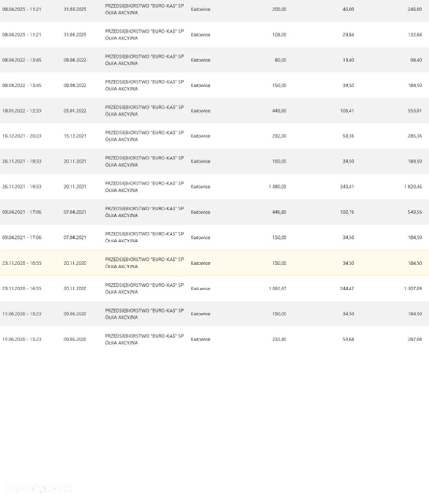 Volvo V40 T3 Drive-E Momentum - 21