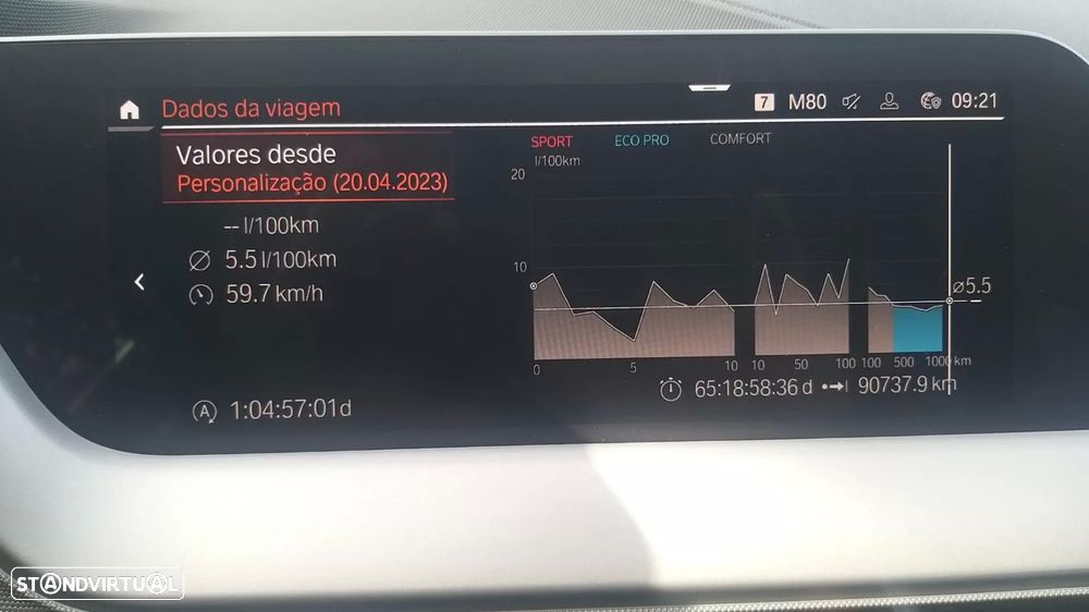 BMW 116 d Pack Essence - 23