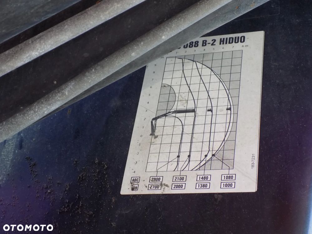 MAN 18.360 TGS/4X4/CZOŁOWNICA/ - 11