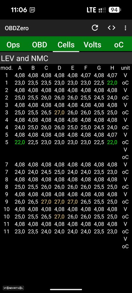 Citroën C-Zero Seduction - 10