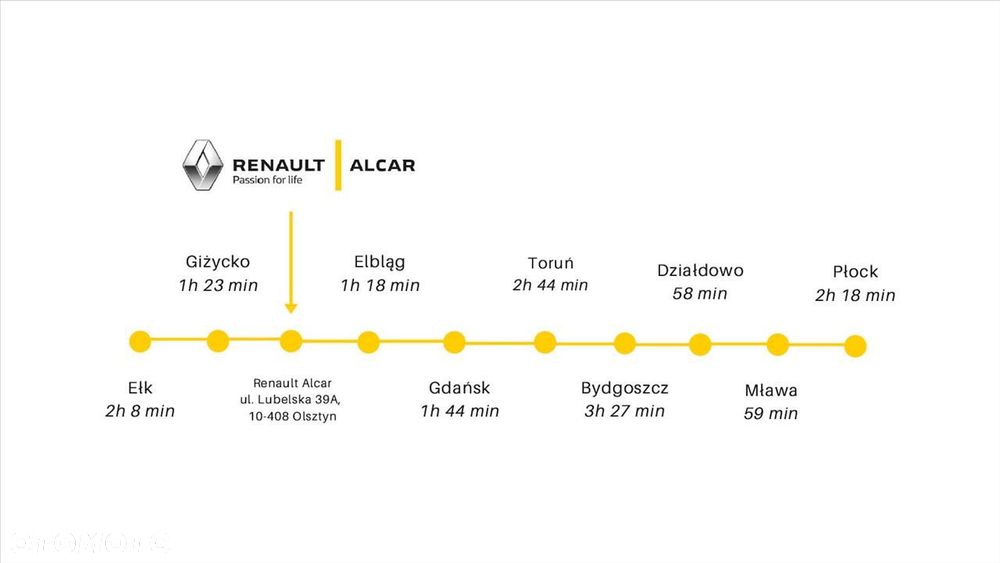 Renault Arkana 1.3 TCe mHEV R.S Line EDC - 2