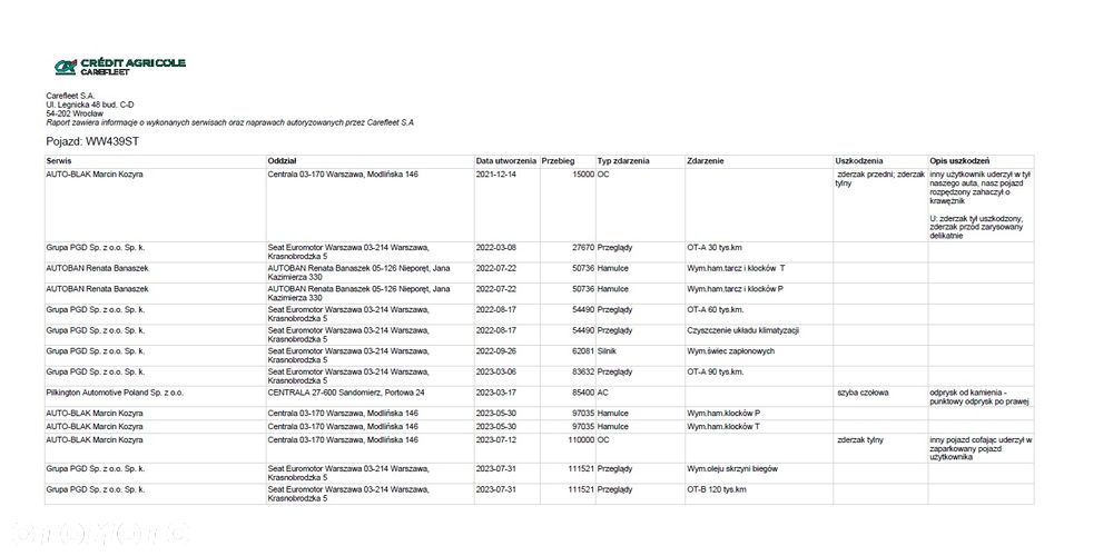 Seat Tarraco 2.0 Eco TSI FR S&S 4Drive DSG - 13