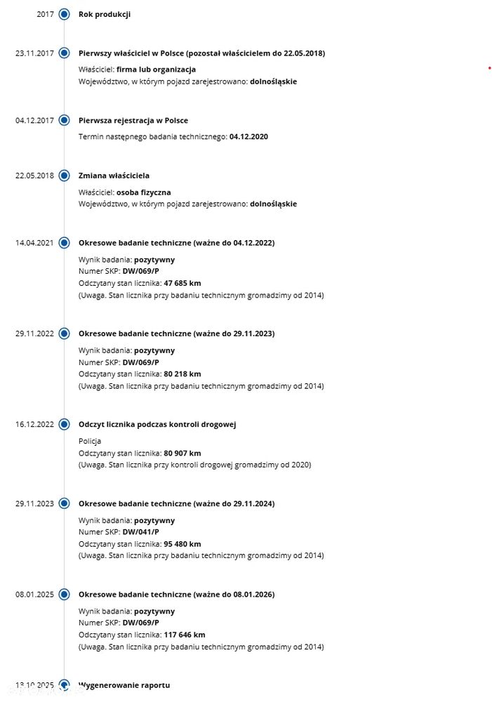 Nissan X-Trail 1.6 DIG-T Tekna 2WD - 19