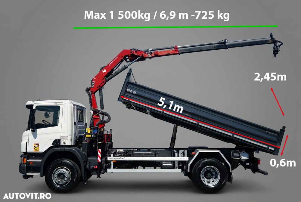 Scania P 280 / 4X2 / BASCULĂ + HDS HMF 635 K2 / RADIOCOMANDĂ / ROTATOARE / EURO 6 / - 3