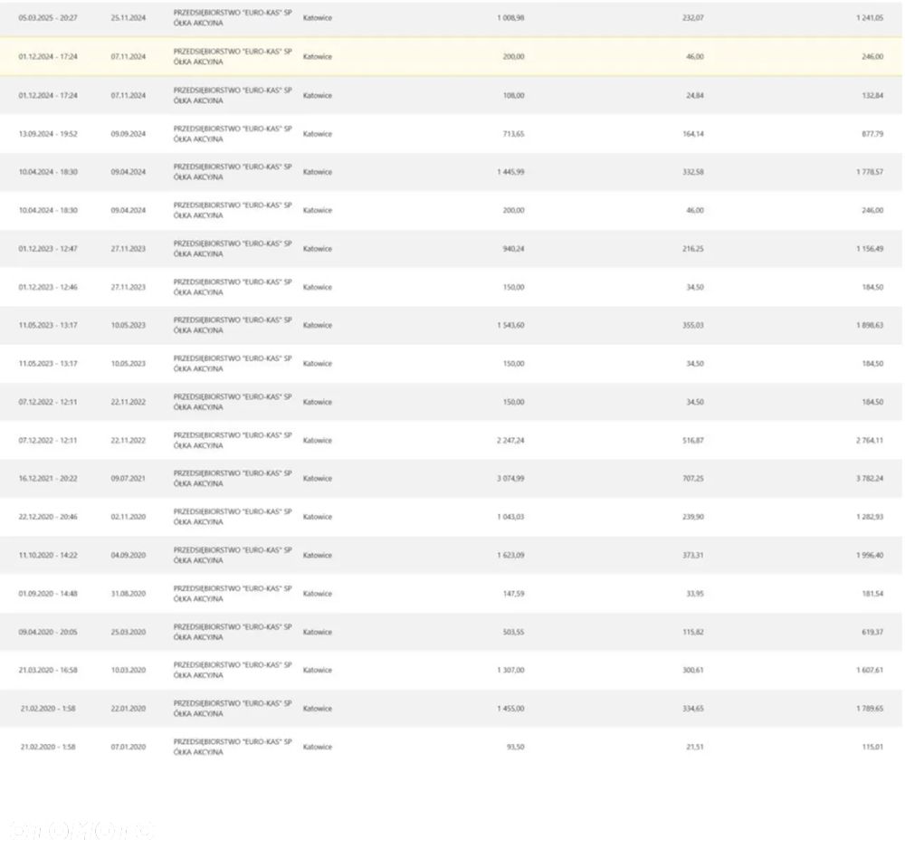 Volvo V40 T3 Drive-E Momentum - 20