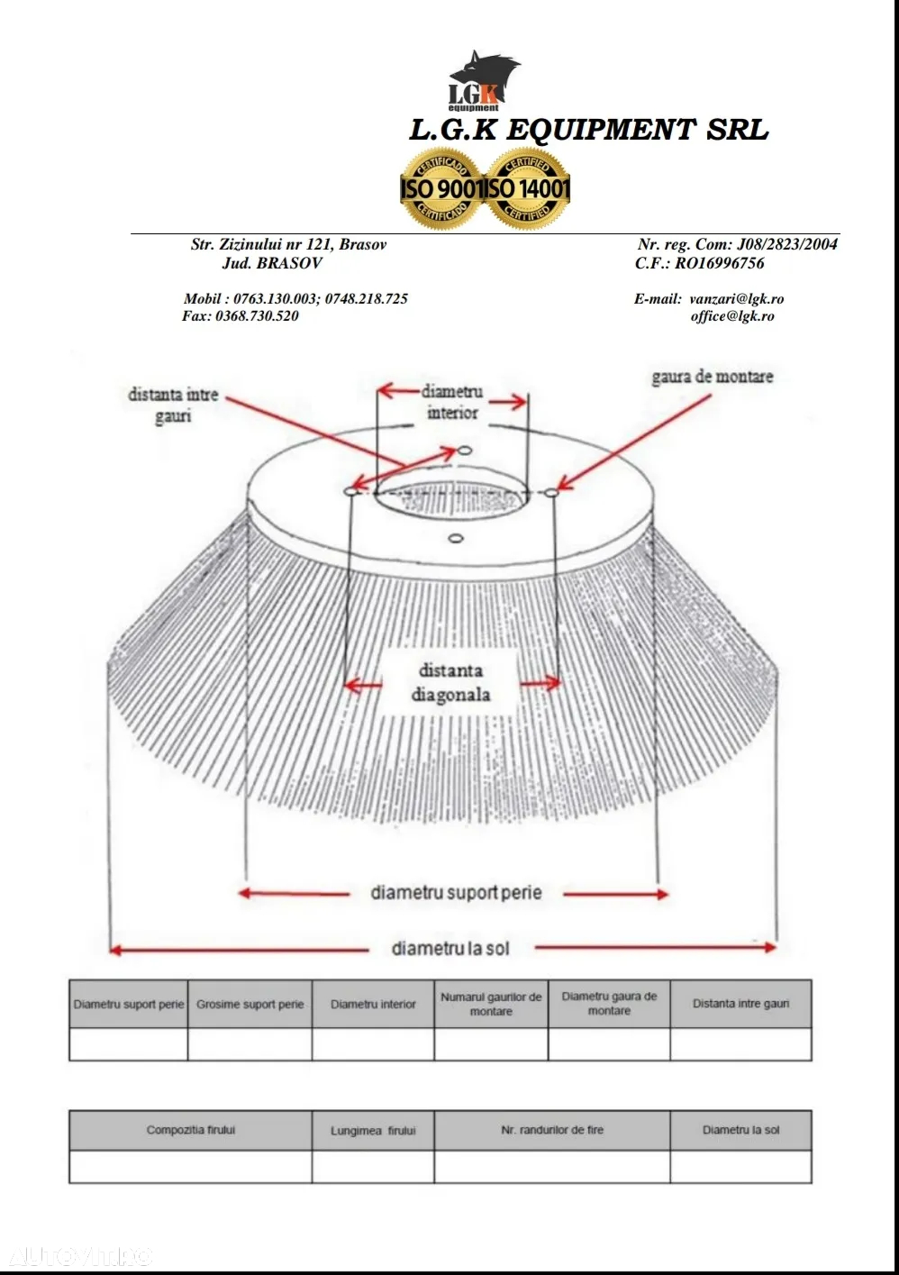 Perii tip inel plastic/metal / piese schimb perie maturat stradal - 2