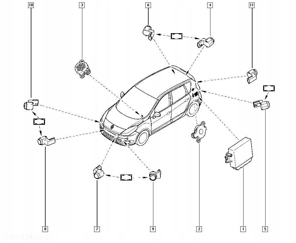 MODUŁ STEROWNIK PDC RENAULT SCENIC III 259900004R - 7