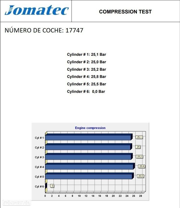 MOTOR COMPLETO VOLVO V70 II 2001 - 5