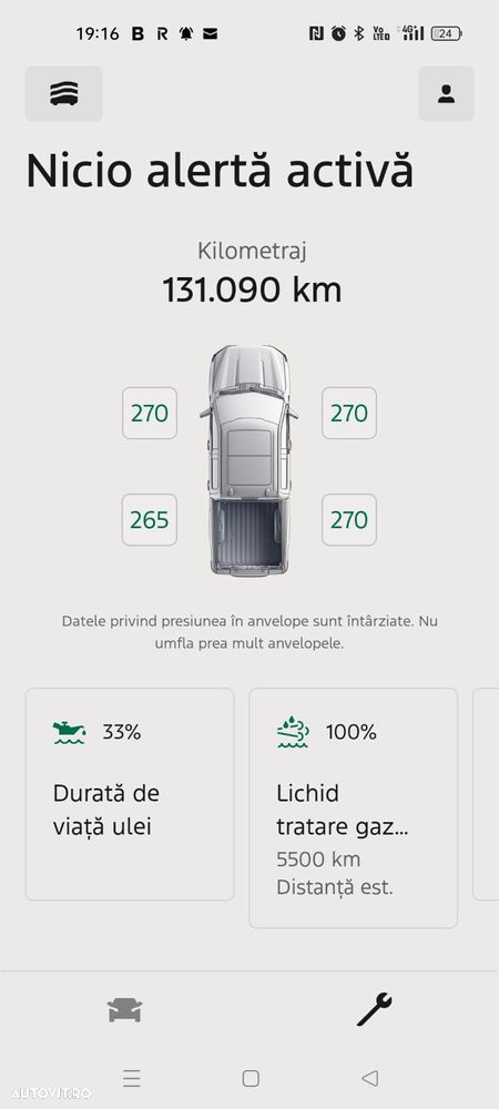 Ford Ford Ranger XLT | 2.0 EcoBlue 170CP | 4x4 - 6