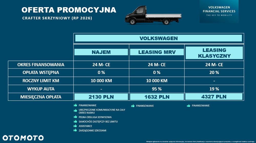 Volkswagen Crafter Skrzyniowy - 3
