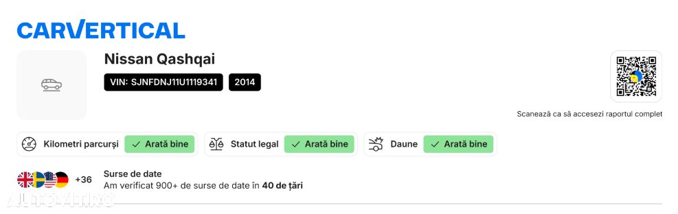 Nissan Qashqai 1.6 DCI 4 x 4 DPF Start/Stop tekna - 20