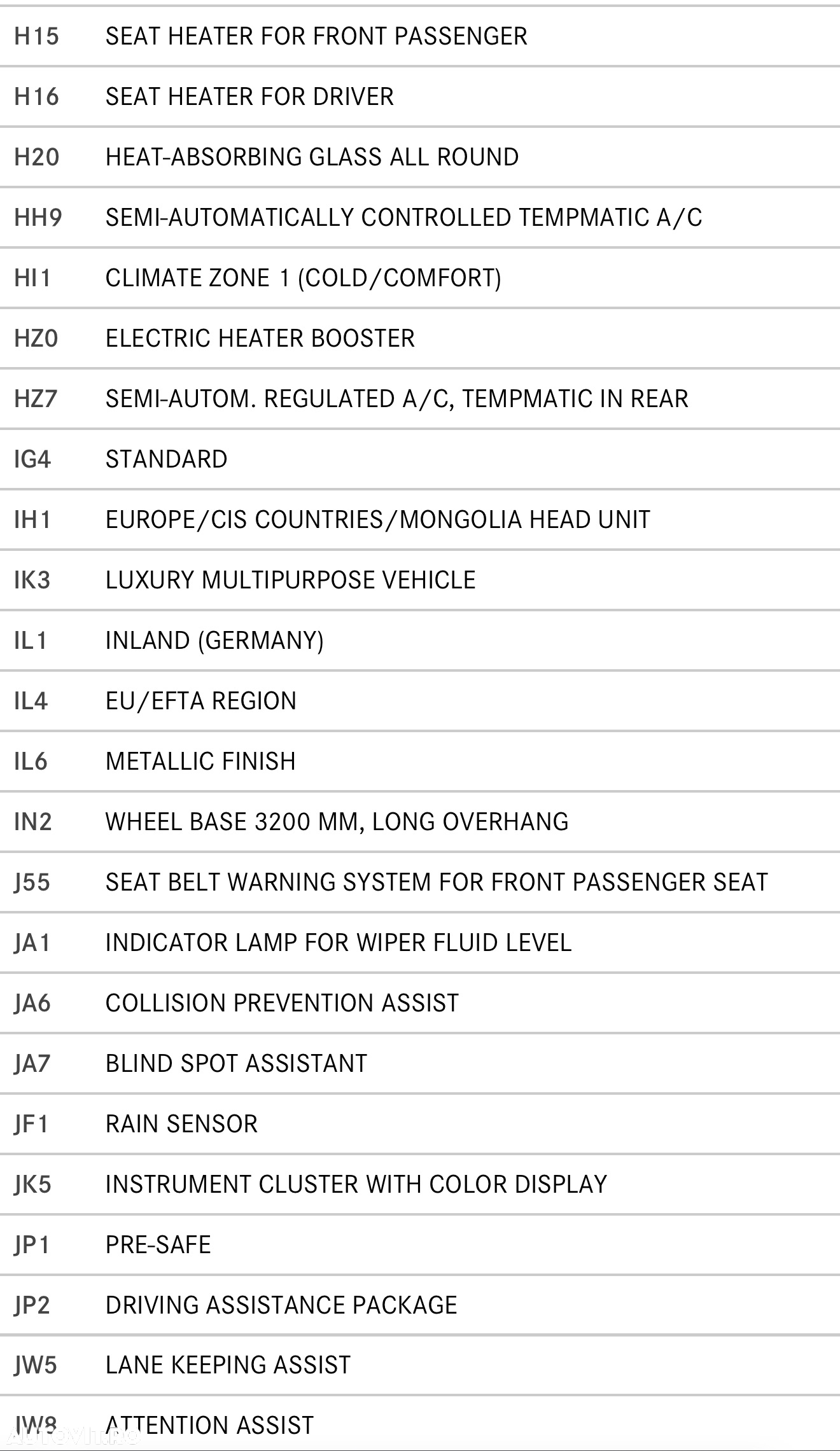 Mercedes-Benz V 250 (BlueTEC) d extralang 7G-TRONIC - 16